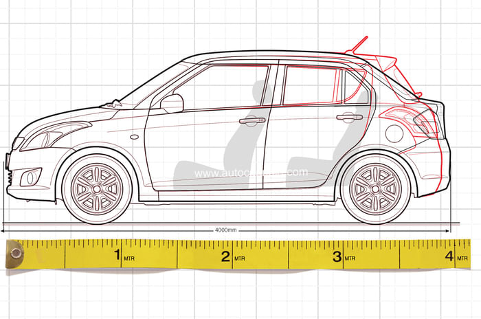 India at 75: Events and legislations that shaped the auto industry since Independence